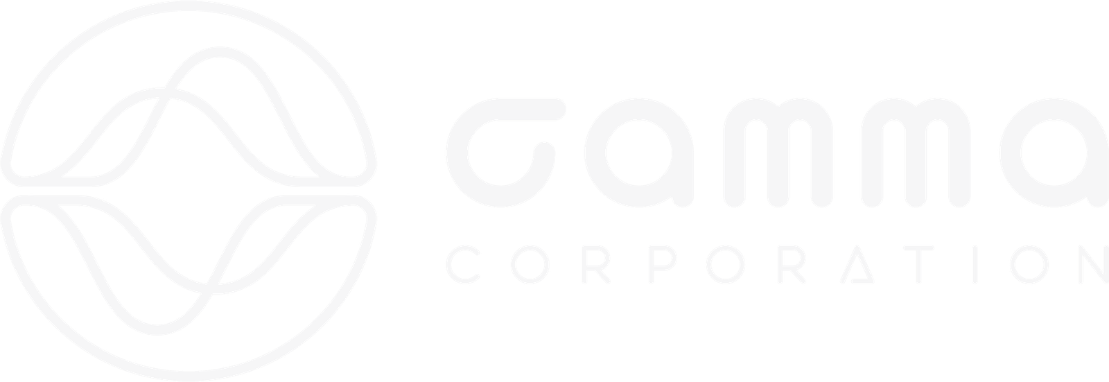 gamma corporation